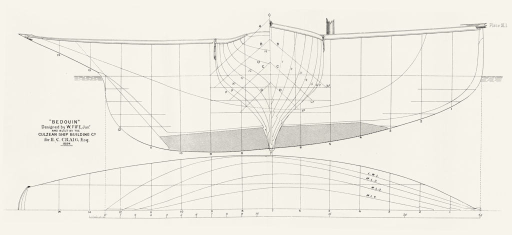 BELFAST LOUGH BOAT PLAN. 'Bedouin', Fife, Culzean 1891 old antique print